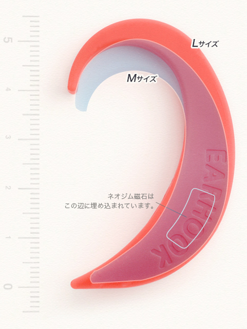 Mサイズ　Lサイズ比較図　ネオジム磁石はこの辺に埋め込まれています。