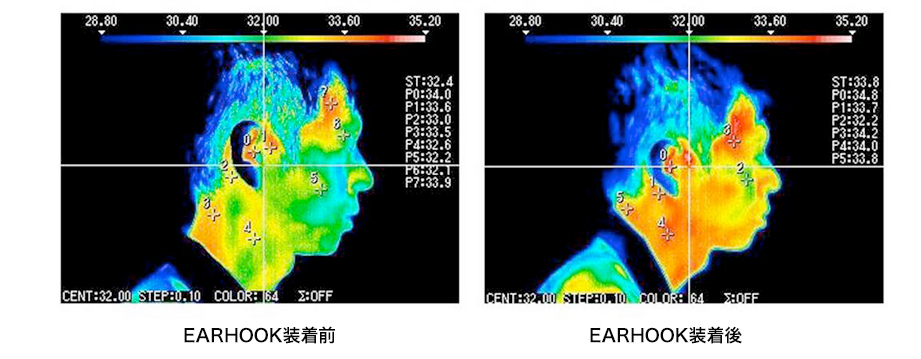 EARHOOK装着前　EARHOOK装着後